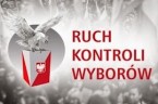 Szanowni Państwo! Wolontariusze, Współpracownicy oraz Sympatycy Ruchu Kontroli Wyborów Komunikaty i doniesienia o przekształceniu społecznego Ruchu Kontroli Wyborów w Stowarzyszenie RKW – Ruch Kontroli Wyborów – Ruch Kontroli Władzy nie […]